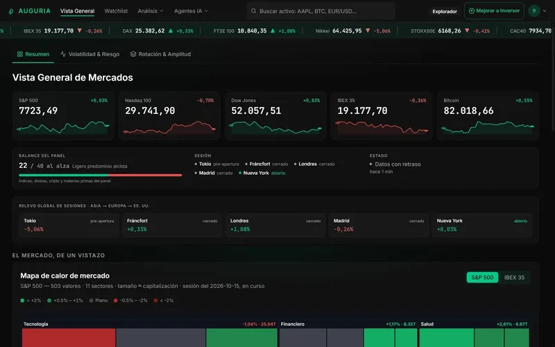 Auguria dashboard